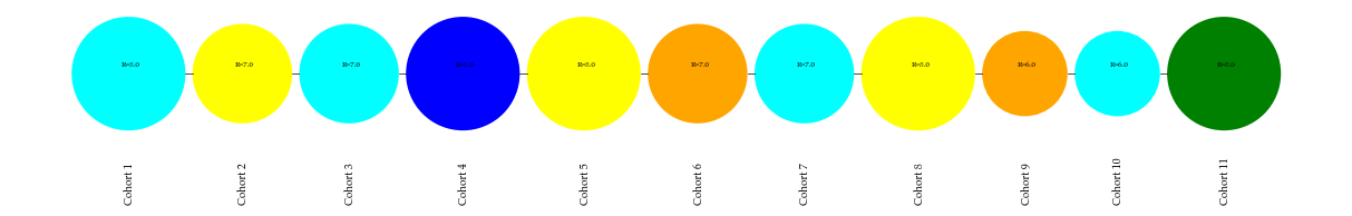../_images/notebooks_tutorial_23_0.png